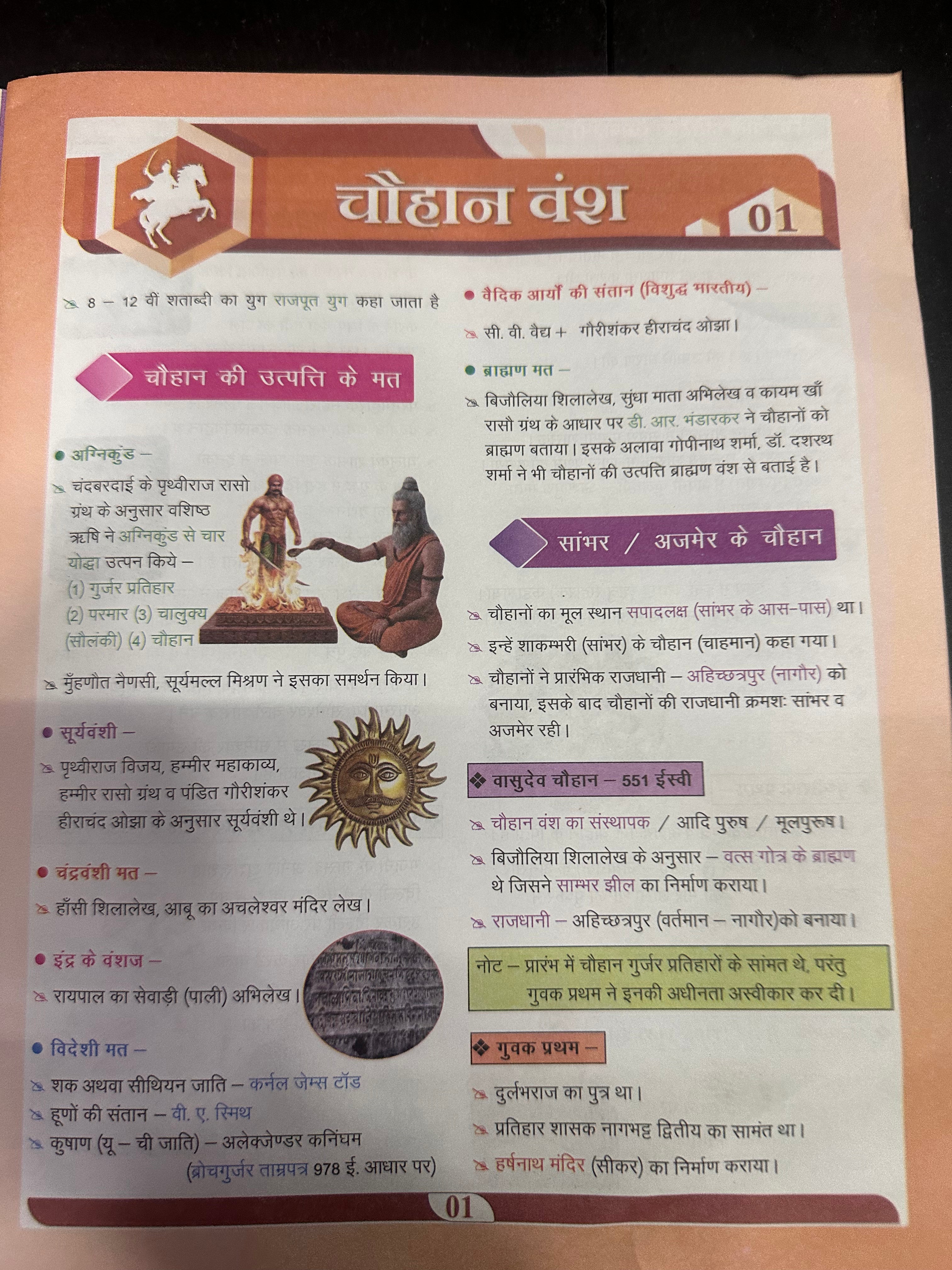 Aapni padhi Rajasthan ka itihas